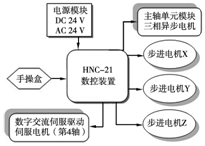 15395905777403.png 圖片.png