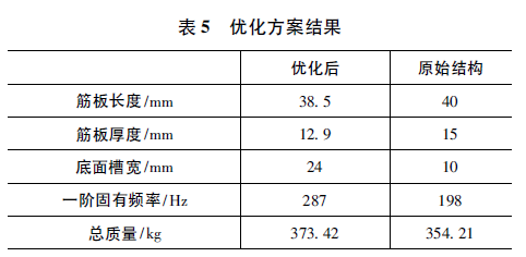 15401835581978.png 圖片.png