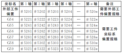 15401902692010.png 圖片.png