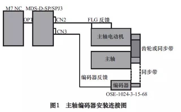 15401951051425.png 圖片.png